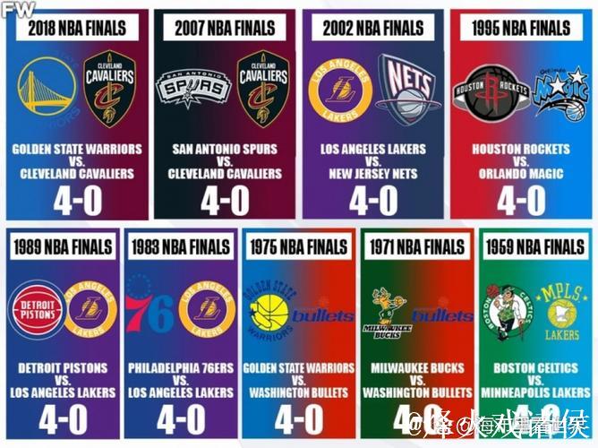 雄鹿七连胜横扫活塞晋级 骑士力克奇才送其15连败