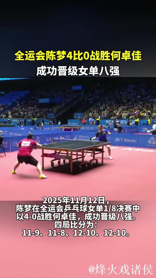 陈梦4-0完胜何卓佳 挺进十五运会女单八强
