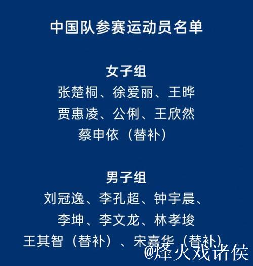 中国短道速滑队公布新赛季世界杯参赛名单