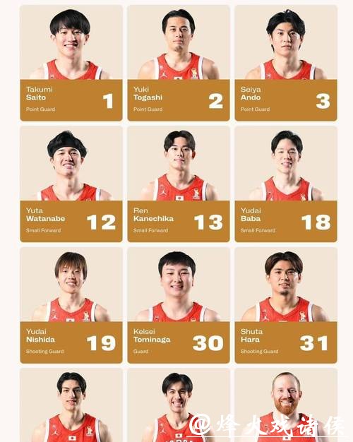 世界杯竞猜网站积分系统解析 世界杯竞猜网站积分系统解析