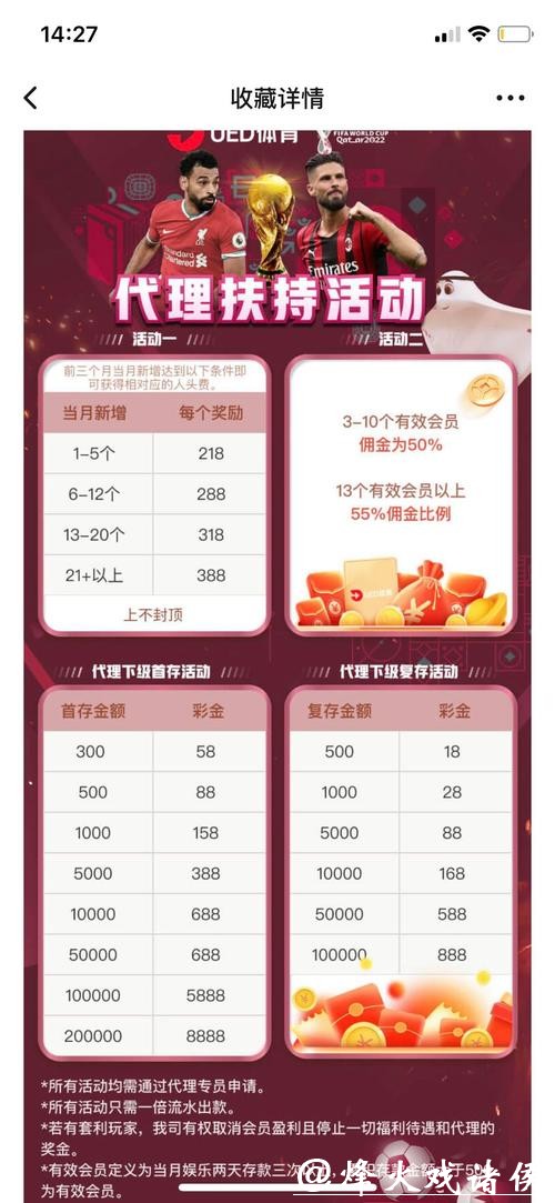 世界杯竞猜网站积分系统解析 世界杯竞猜网站积分系统解析