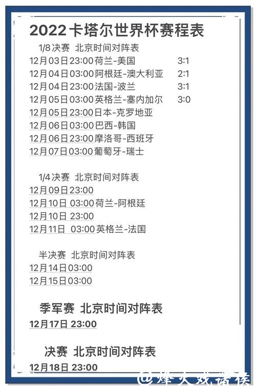 世界杯热门场次比分直播,快速获取资讯 世界杯热门场次比分直播,快速获取资讯