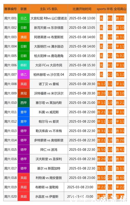 2026世界杯投注网站如何选择更靠谱